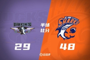 半场战报-上海领先北京19分 古德温17+4+6 周琦&麦基合计7中0